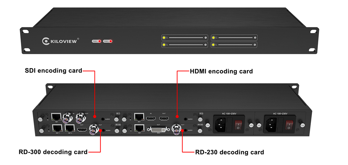 Signal transport encoder and decoder rack